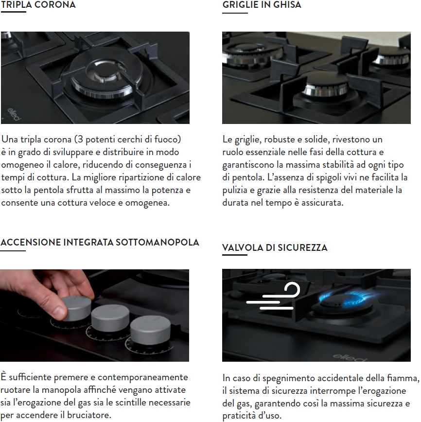 Piano Cottura Cucina Plano 5 Fuochi Gas Cm 75 Bianco Griglie In Ghisa Amg Incasso Elettrodomestici Da Incasso